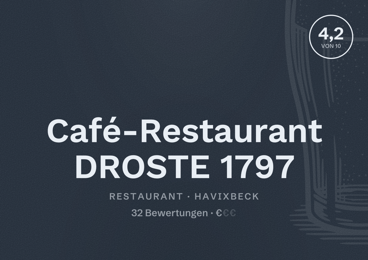 Illustriertes Poster von Café-Restaurant DROSTE 1797, Restaurant in Havixbeck: Bewertung 4,2 von 10 aus 32 Bewertungen, Preisniveau €