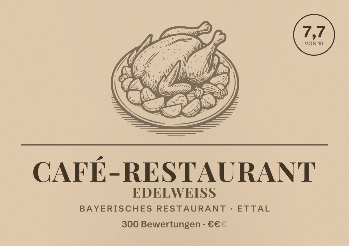 Illustriertes Poster von Café-Restaurant Edelweiß, Bayerisches Restaurant in Ettal: Bewertung 7,7 von 10 aus 300 Bewertungen, Preisniveau €€