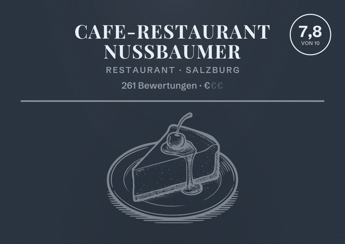 Illustriertes Poster von Cafe-Restaurant Nussbaumer, Restaurant in Salzburg: Bewertung 7,8 von 10 aus 261 Bewertungen, Preisniveau €
