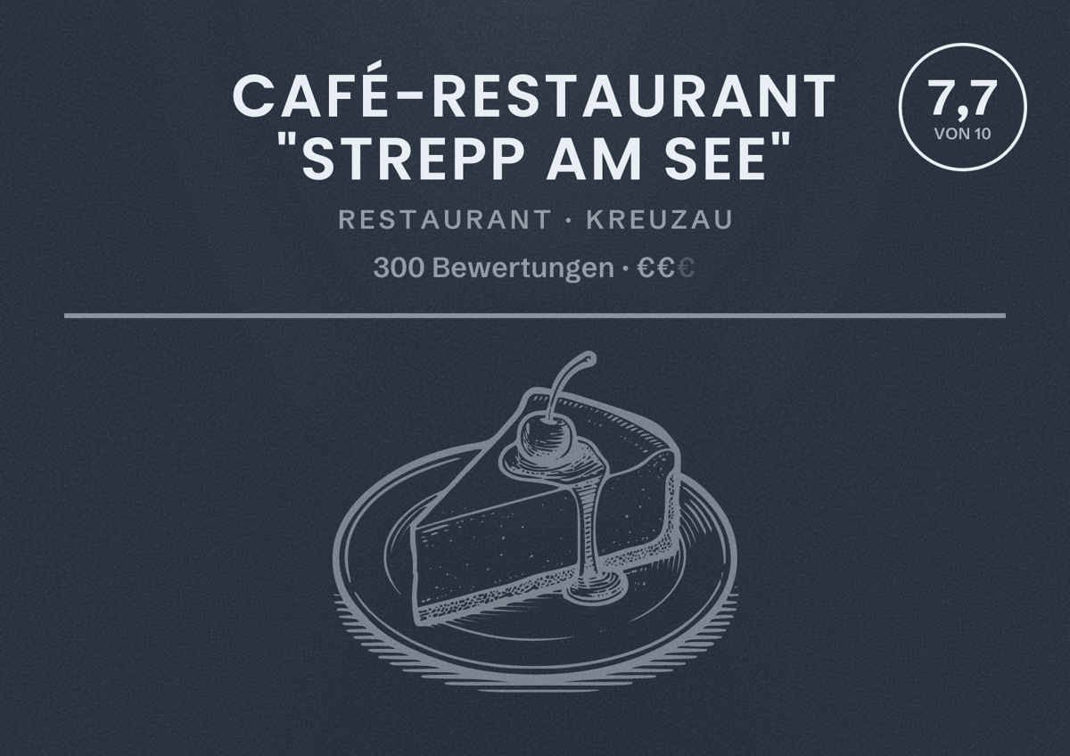 Illustriertes Poster von Café-Restaurant "Strepp am See", Restaurant in Kreuzau: Bewertung 7,7 von 10 aus 300 Bewertungen, Preisniveau €€