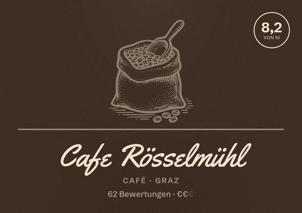 Illustriertes Poster von Cafe Rösselmühl, Café in Graz: Bewertung 8,2 von 10 aus 62 Bewertungen, Preisniveau €€