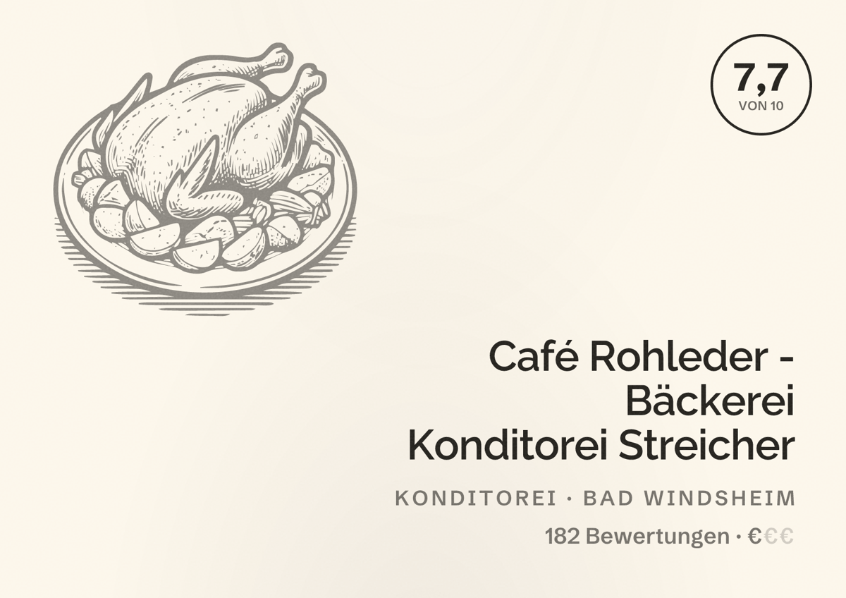 Illustriertes Poster von Café Rohleder - Bäckerei Konditorei Streicher, Konditorei in Bad Windsheim: Bewertung 7,7 von 10 aus 182 Bewertungen, Preisniveau €
