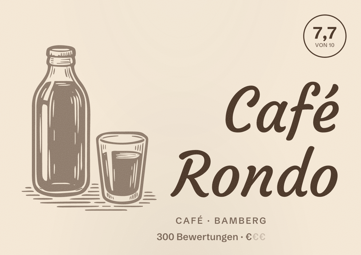 Illustriertes Poster von Café Rondo, Café in Bamberg: Bewertung 7,7 von 10 aus 300 Bewertungen, Preisniveau €