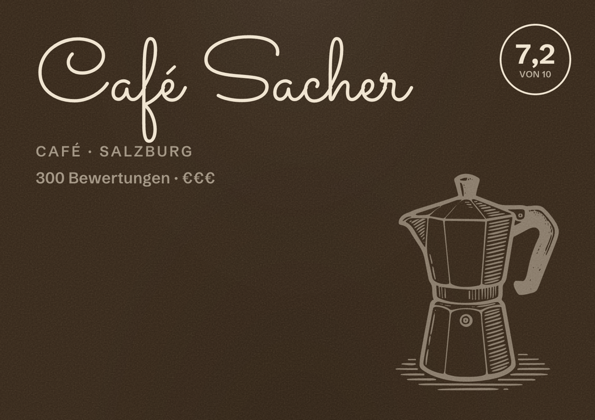 Illustriertes Poster von Café Sacher, Café in Salzburg: Bewertung 7,2 von 10 aus 300 Bewertungen, Preisniveau €€€