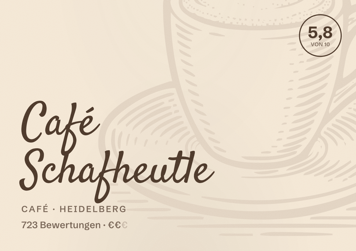 Illustriertes Poster von Café Schafheutle, Café in Heidelberg: Bewertung 5,8 von 10 aus 723 Bewertungen, Preisniveau €€