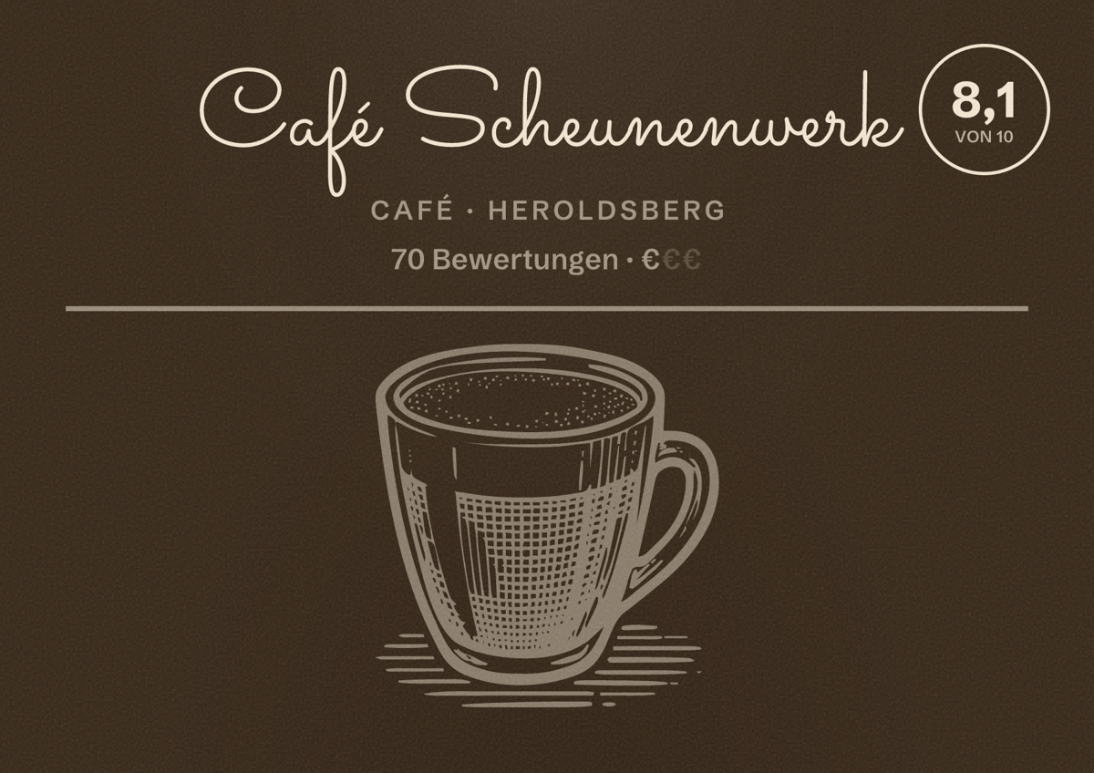 Illustriertes Poster von Café Scheunenwerk, Café in Heroldsberg: Bewertung 8,1 von 10 aus 70 Bewertungen, Preisniveau €