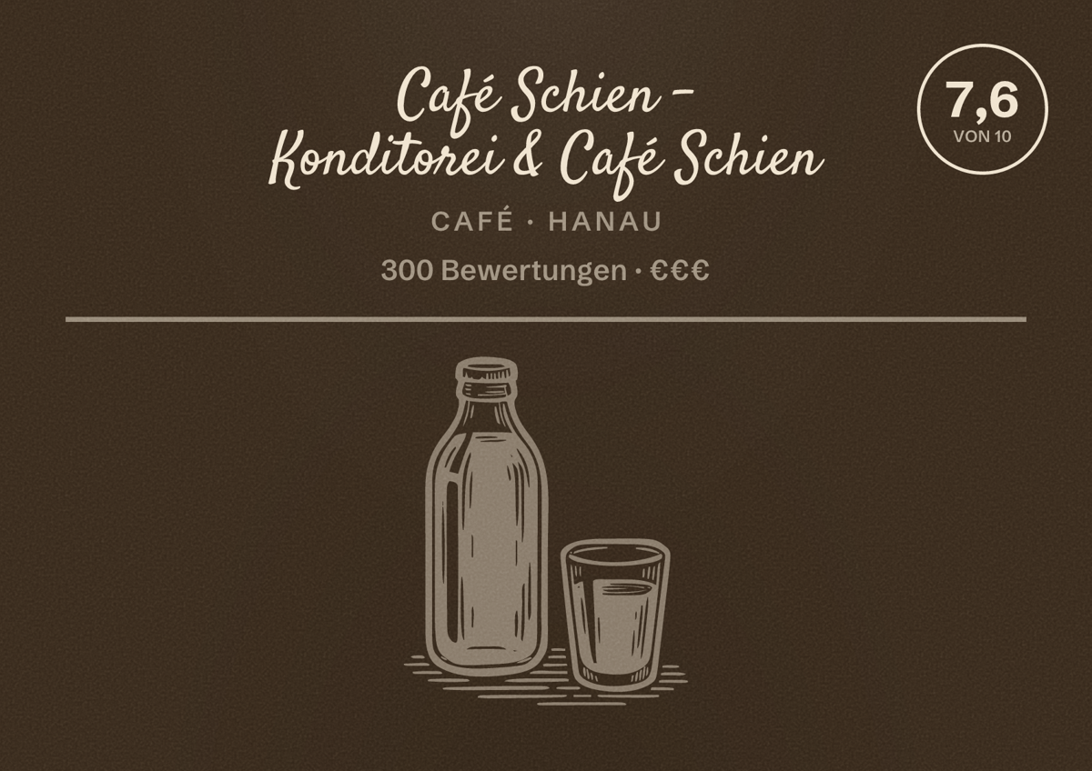 Illustriertes Poster von Café Schien – Konditorei & Café Schien, Café in Hanau: Bewertung 7,6 von 10 aus 300 Bewertungen, Preisniveau €€€