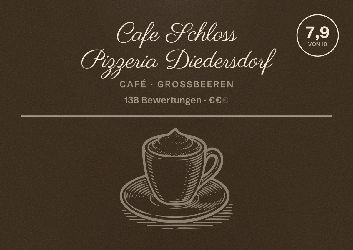 Illustriertes Poster von Cafe Schloss Pizzeria Diedersdorf, Café in Großbeeren: Bewertung 7,9 von 10 aus 138 Bewertungen, Preisniveau €€