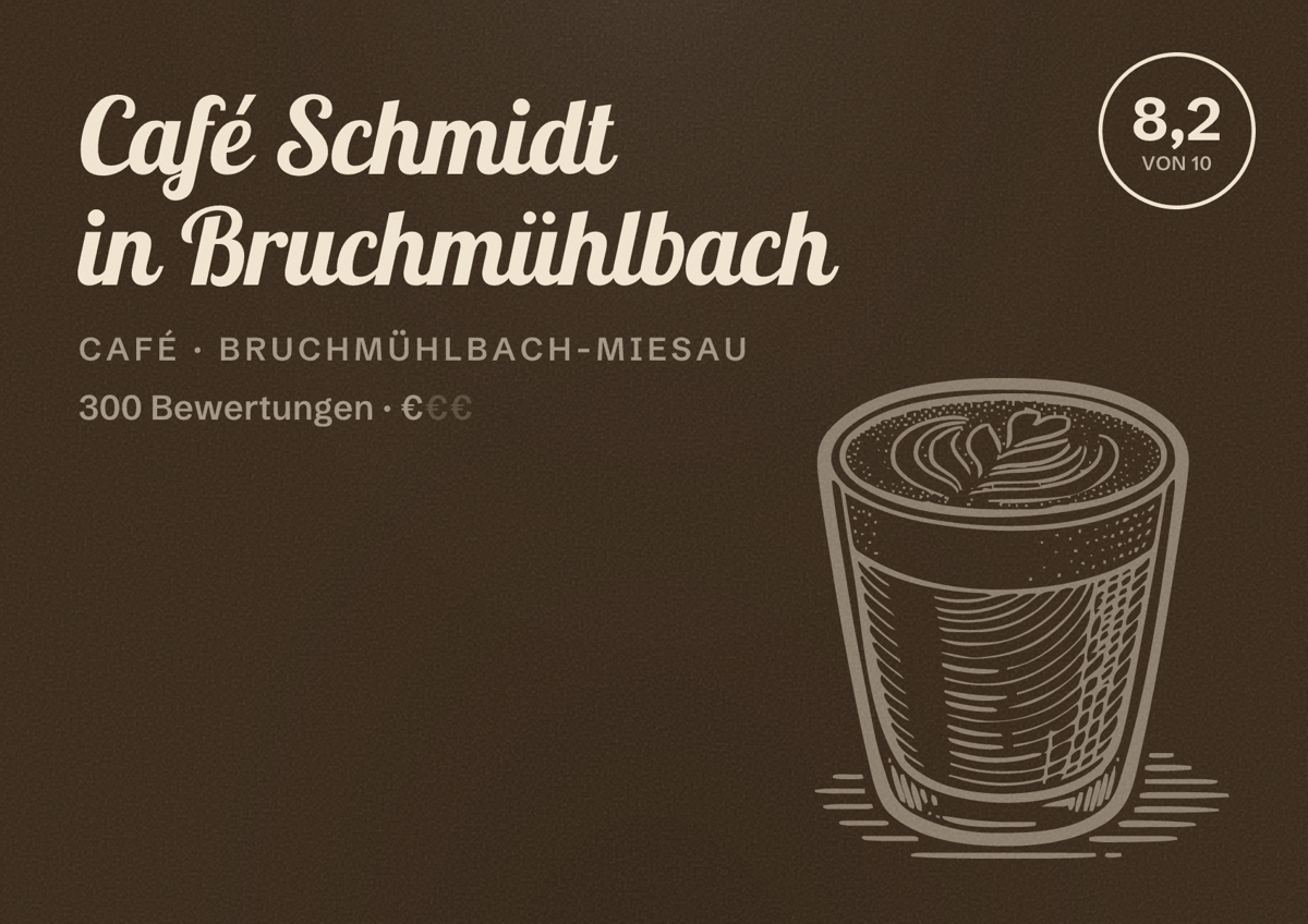 Illustriertes Poster von Café Schmidt in Bruchmühlbach, Café in Bruchmühlbach-Miesau: Bewertung 8,2 von 10 aus 300 Bewertungen, Preisniveau €