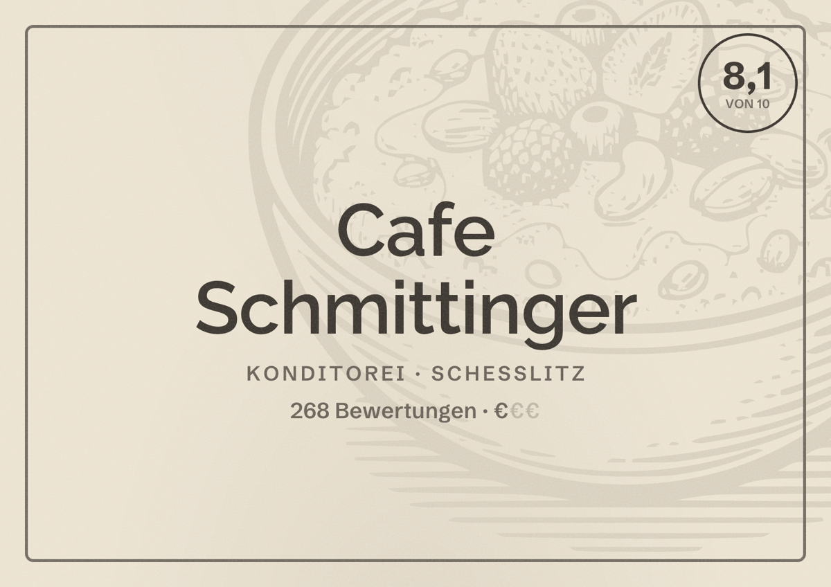 Illustriertes Poster von Cafe Schmittinger, Konditorei in Scheßlitz: Bewertung 8,1 von 10 aus 268 Bewertungen, Preisniveau €