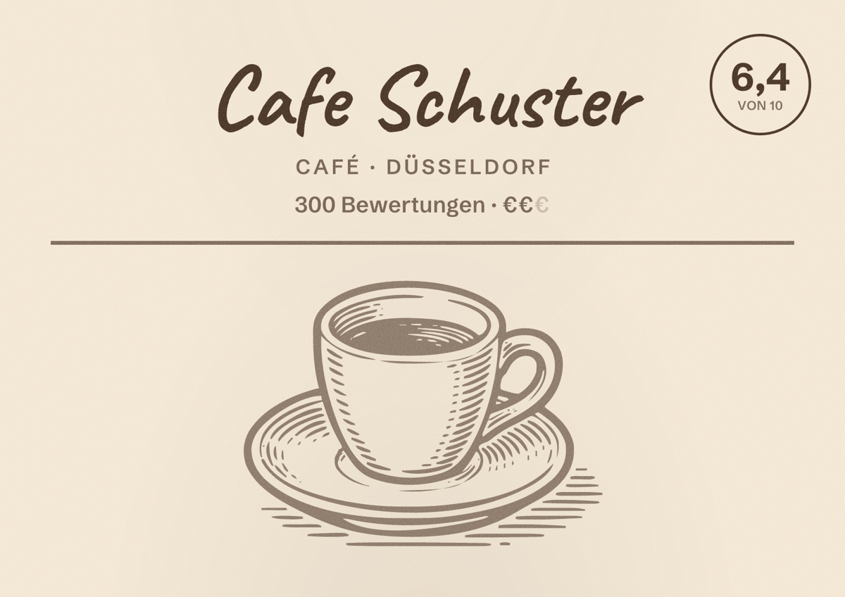 Illustriertes Poster von Cafe Schuster, Café in Düsseldorf: Bewertung 6,4 von 10 aus 300 Bewertungen, Preisniveau €€