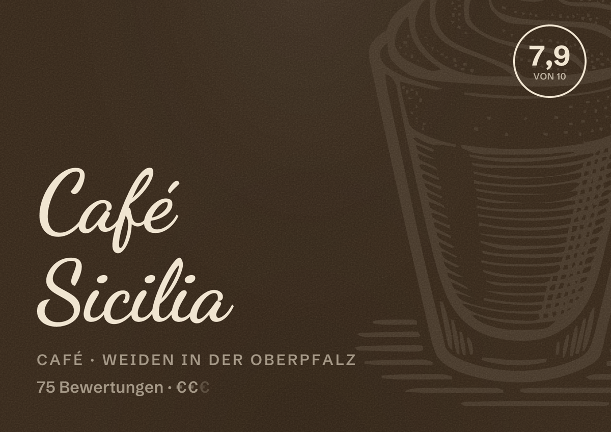 Illustriertes Poster von Café Sicilia, Café in Weiden in der Oberpfalz: Bewertung 7,9 von 10 aus 75 Bewertungen, Preisniveau €€