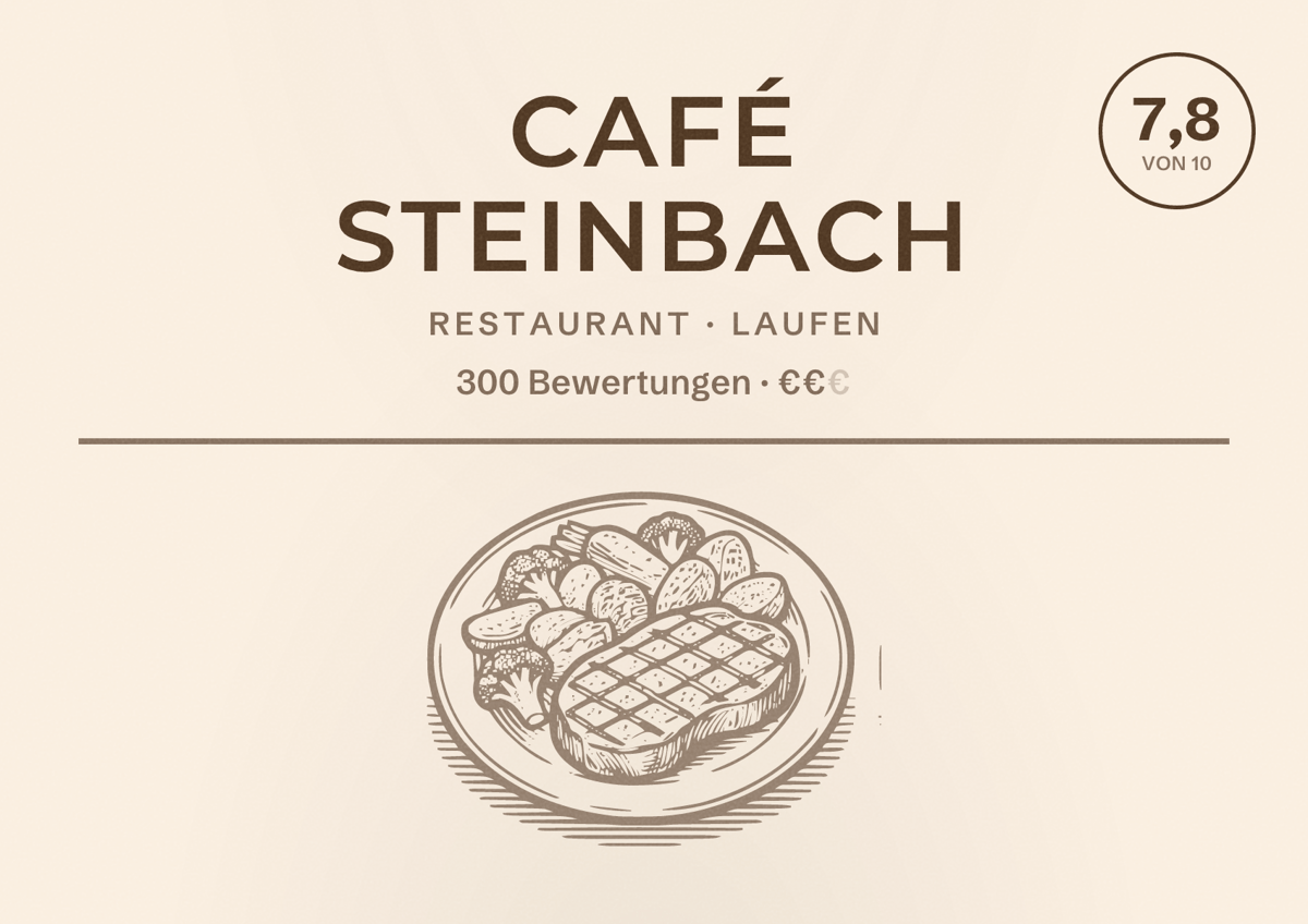 Illustriertes Poster von Café Steinbach, Restaurant in Laufen: Bewertung 7,8 von 10 aus 300 Bewertungen, Preisniveau €€