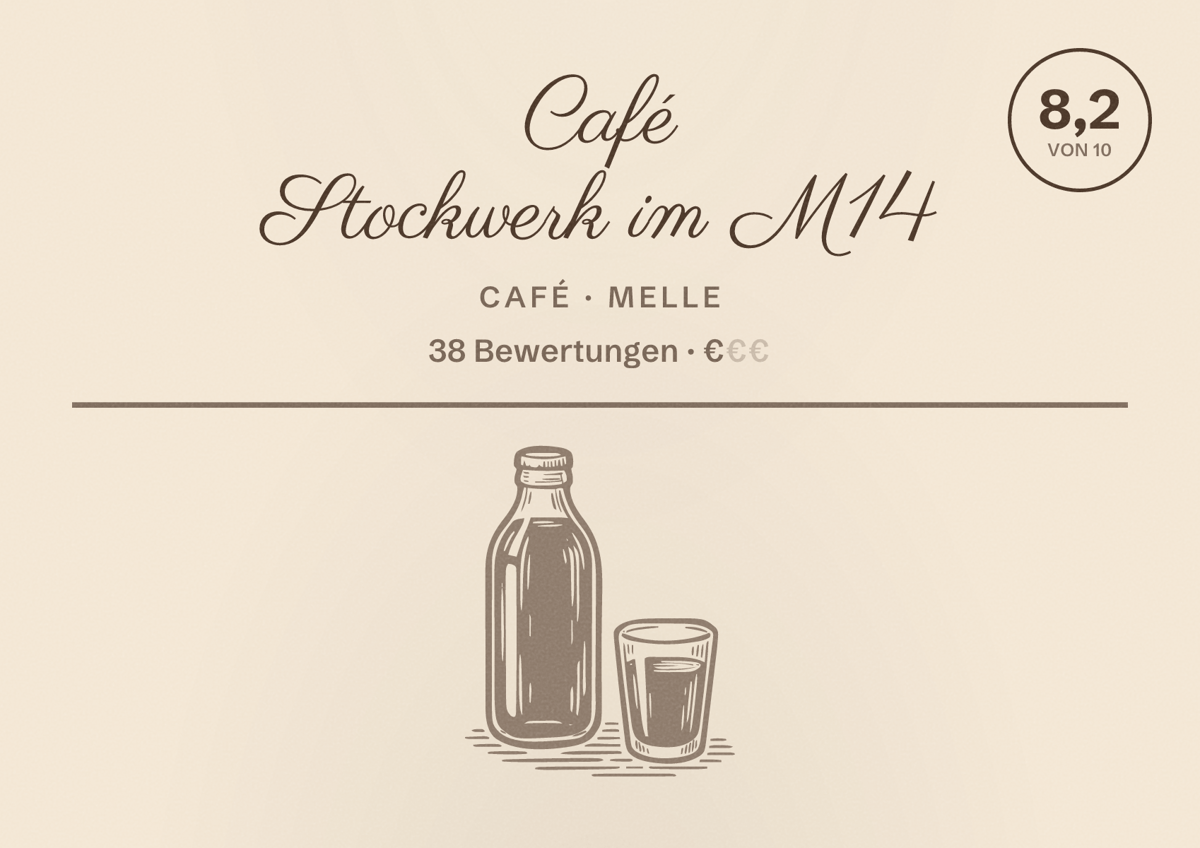 Illustriertes Poster von Café Stockwerk im M14, Café in Melle: Bewertung 8,2 von 10 aus 38 Bewertungen, Preisniveau €