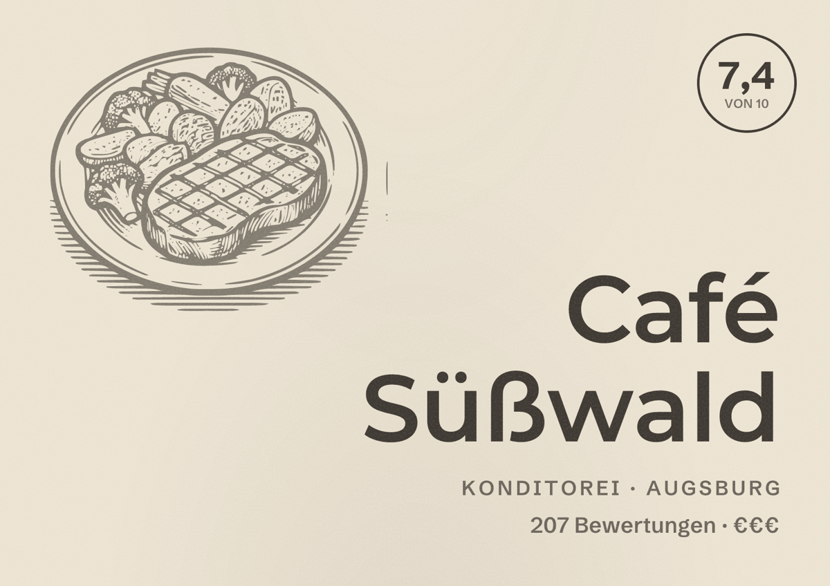 Illustriertes Poster von Café Süßwald, Konditorei in Augsburg: Bewertung 7,4 von 10 aus 207 Bewertungen, Preisniveau €€€