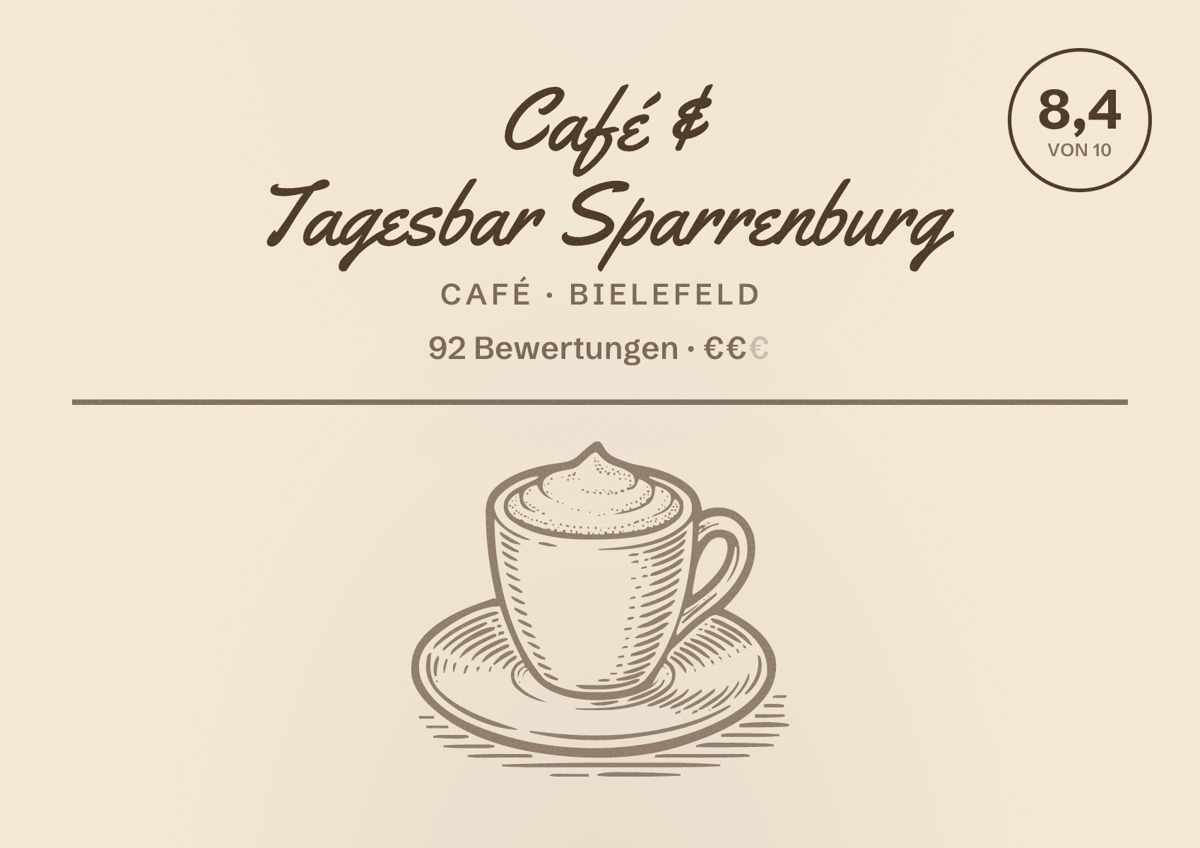 Illustriertes Poster von Café & Tagesbar Sparrenburg, Café in Bielefeld: Bewertung 8,4 von 10 aus 92 Bewertungen, Preisniveau €€