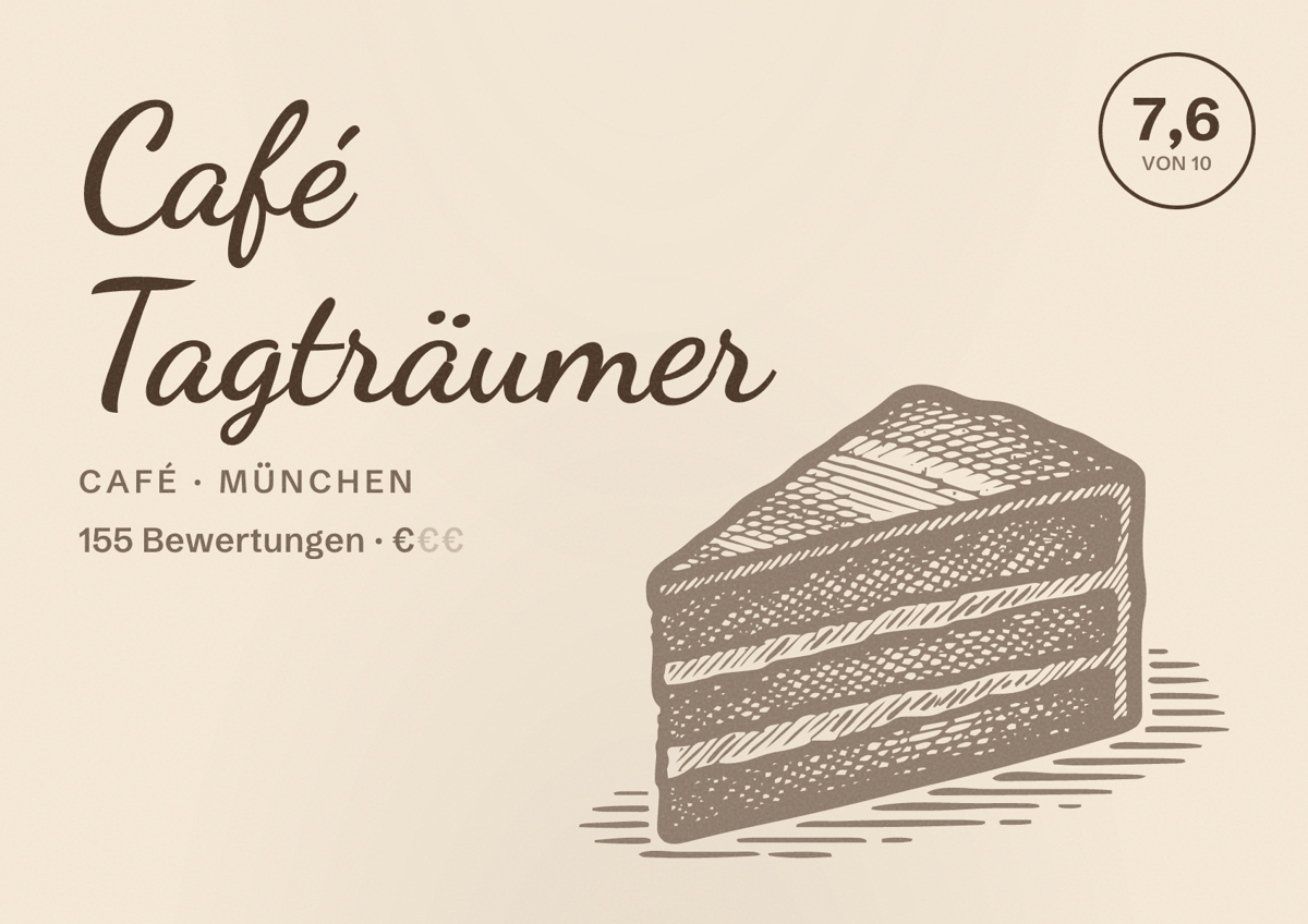Illustriertes Poster von Café Tagträumer, Café in München: Bewertung 7,6 von 10 aus 155 Bewertungen, Preisniveau €