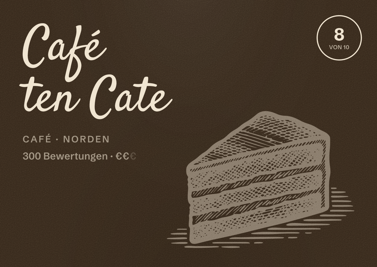 Illustriertes Poster von Café ten Cate, Café in Norden: Bewertung 8 von 10 aus 300 Bewertungen, Preisniveau €€