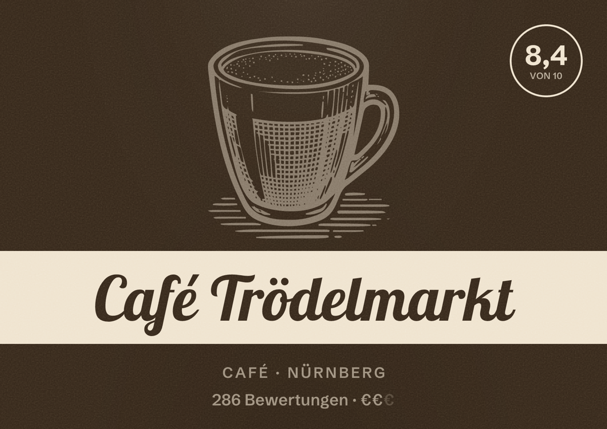 Illustriertes Poster von Café Trödelmarkt, Café in Nürnberg: Bewertung 8,4 von 10 aus 286 Bewertungen, Preisniveau €€