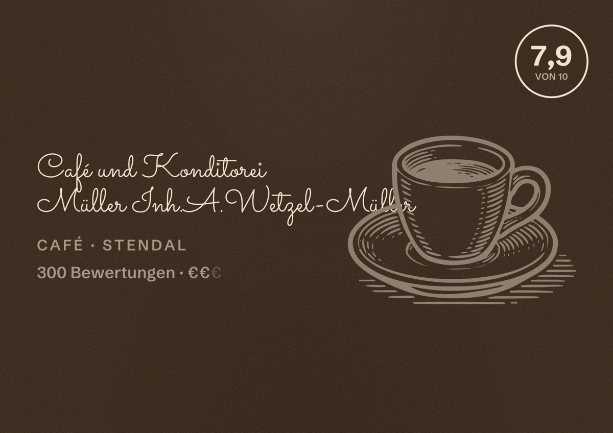 Illustriertes Poster von Café und Konditorei Müller Inh.A.Wetzel-Müller, Café in Stendal: Bewertung 7,9 von 10 aus 300 Bewertungen, Preisniveau €€