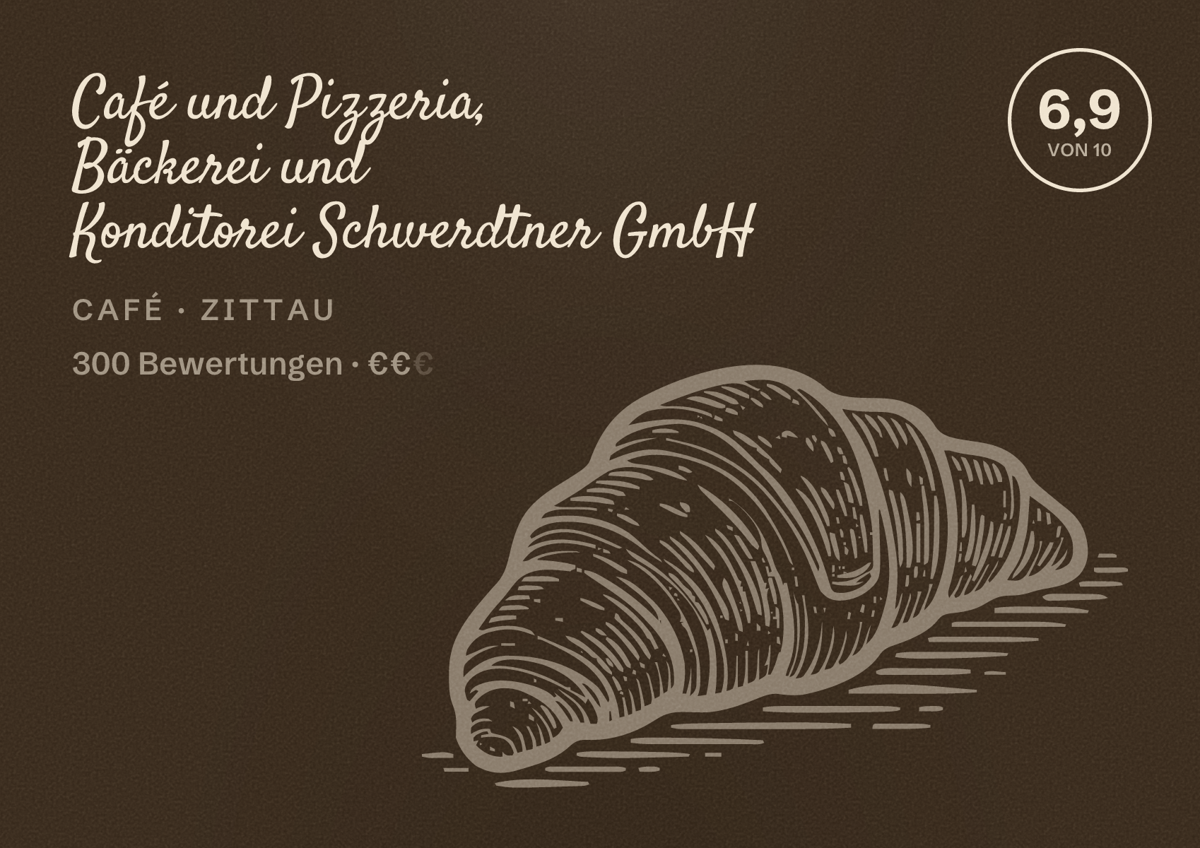 Illustriertes Poster von Café und Pizzeria, Bäckerei und Konditorei Schwerdtner GmbH, Café in Zittau: Bewertung 6,9 von 10 aus 300 Bewertungen, Preisniveau €€