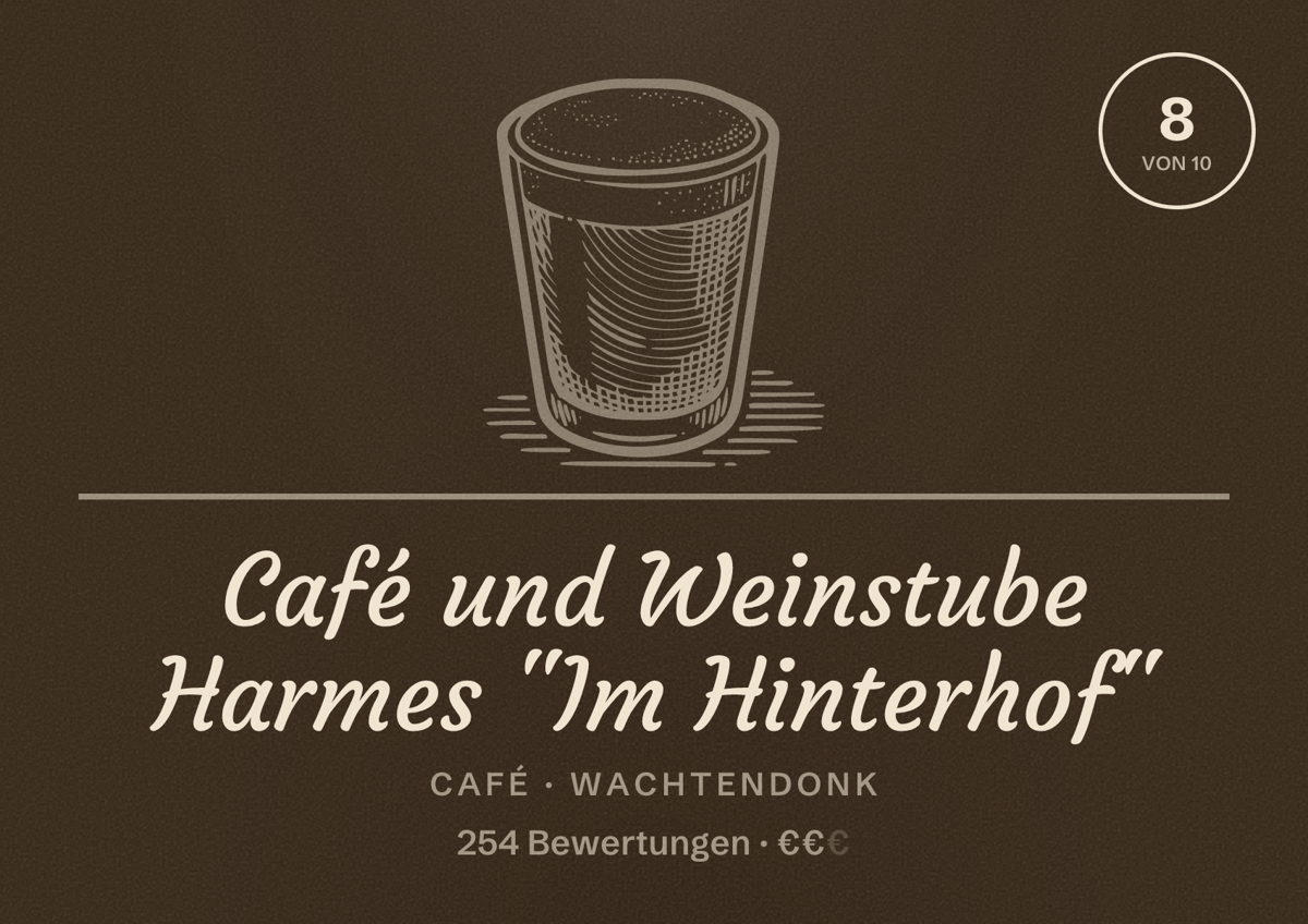 Illustriertes Poster von Café und Weinstube Harmes "Im Hinterhof", Café in Wachtendonk: Bewertung 8 von 10 aus 254 Bewertungen, Preisniveau €€
