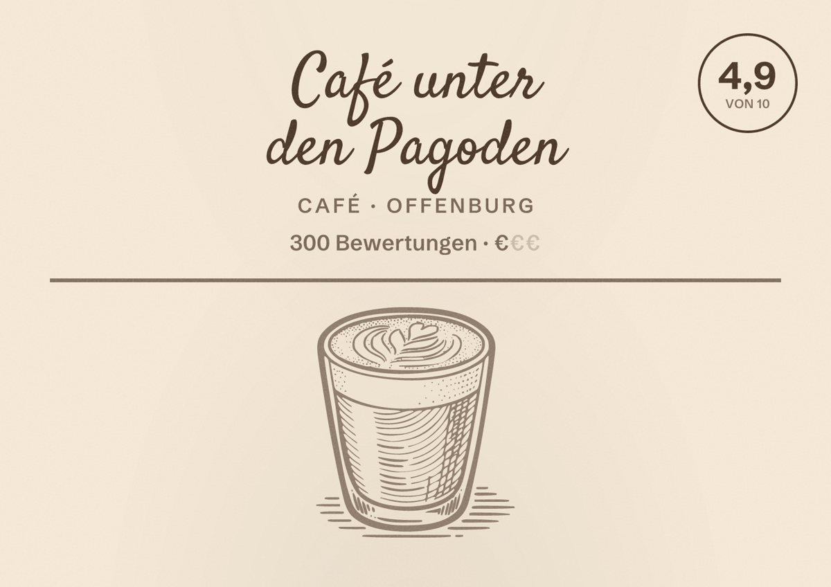 Illustriertes Poster von Café unter den Pagoden, Café in Offenburg: Bewertung 4,9 von 10 aus 300 Bewertungen, Preisniveau €