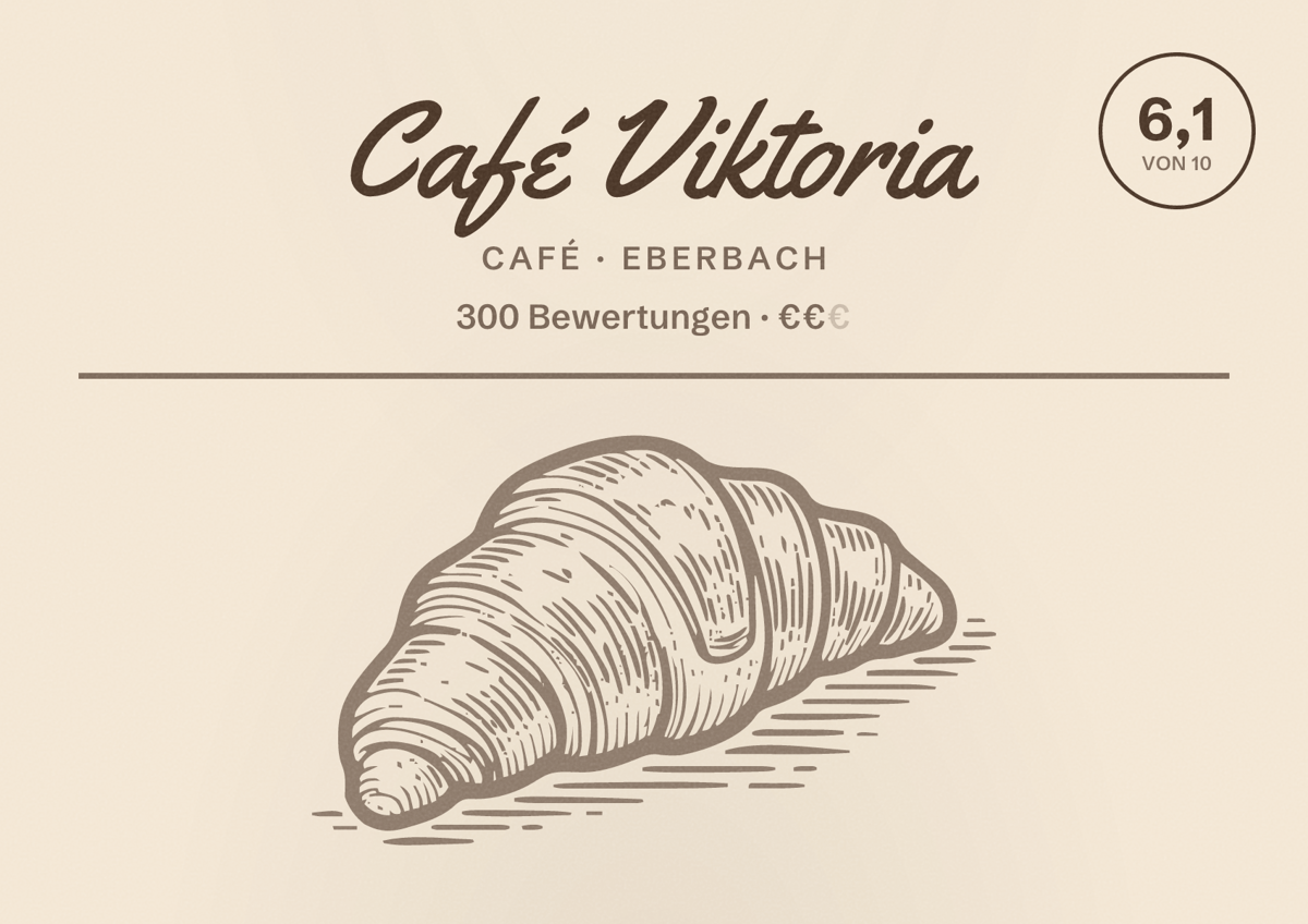 Illustriertes Poster von Café Viktoria, Café in Eberbach: Bewertung 6,1 von 10 aus 300 Bewertungen, Preisniveau €€