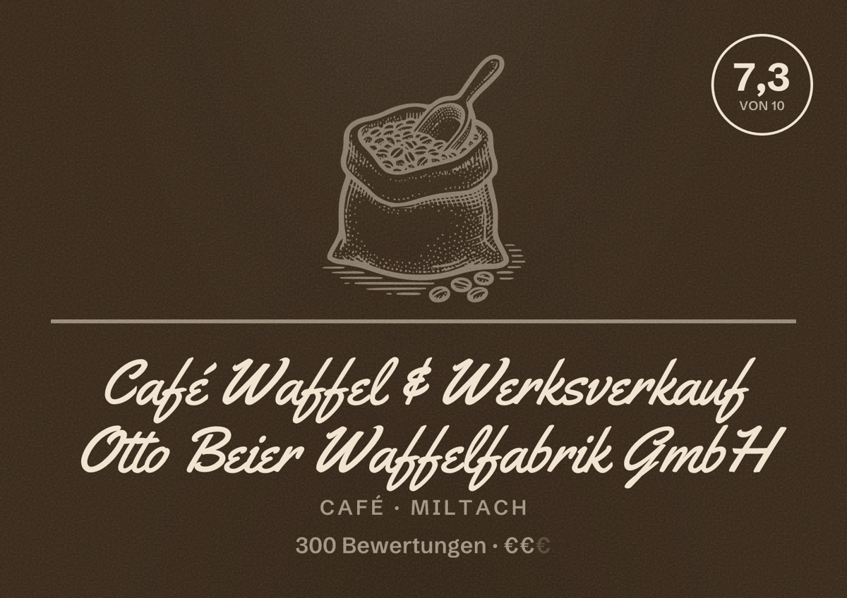Illustriertes Poster von Café Waffel & Werksverkauf Otto Beier Waffelfabrik GmbH, Café in Miltach: Bewertung 7,3 von 10 aus 300 Bewertungen, Preisniveau €€