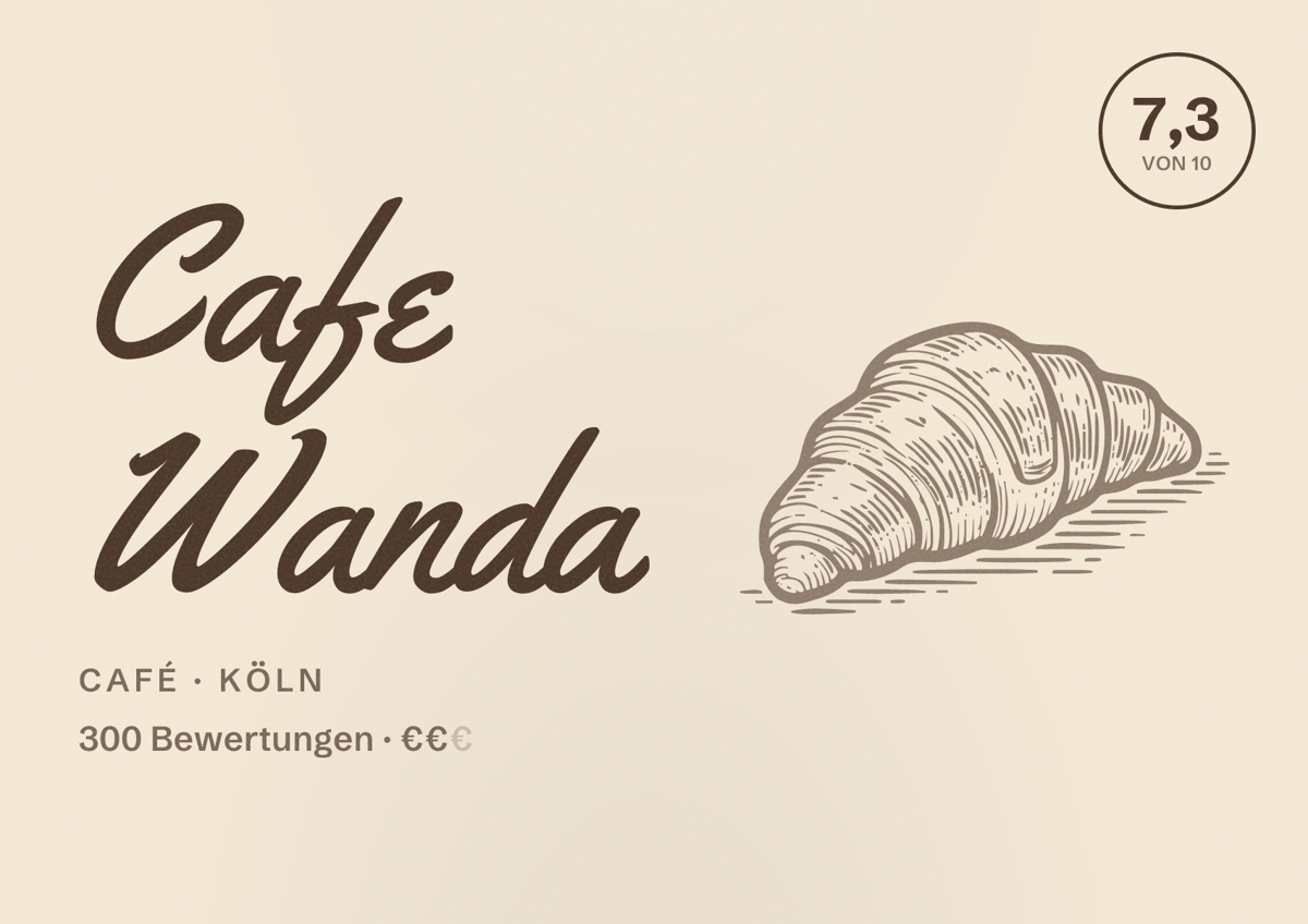 Illustriertes Poster von Cafe Wanda, Café in Köln: Bewertung 7,3 von 10 aus 300 Bewertungen, Preisniveau €€