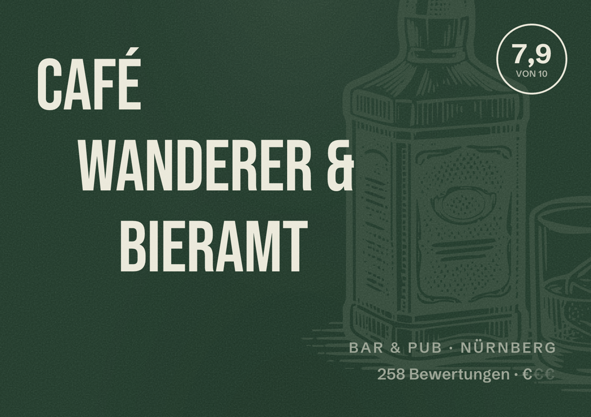 Illustriertes Poster von Café Wanderer & Bieramt, Bar & Pub in Nürnberg: Bewertung 7,9 von 10 aus 258 Bewertungen, Preisniveau €