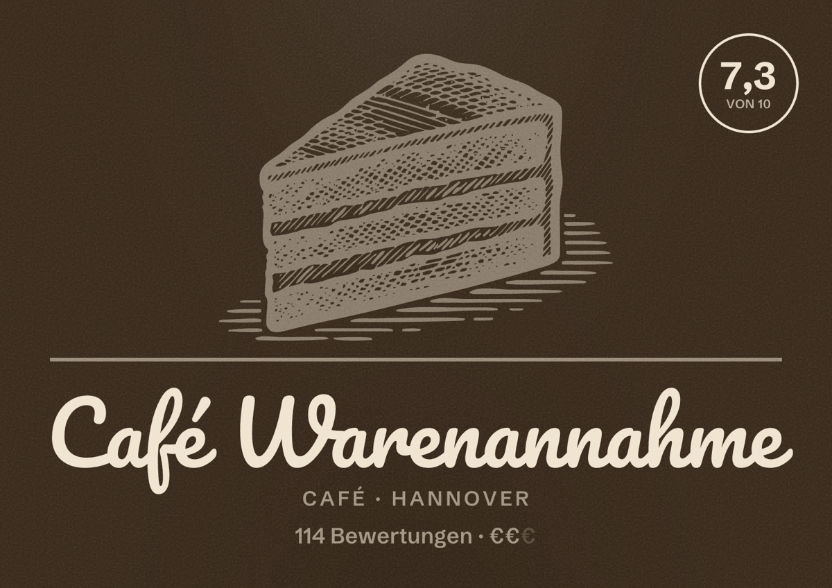 Illustriertes Poster von Café Warenannahme, Café in Hannover: Bewertung 7,3 von 10 aus 114 Bewertungen, Preisniveau €€