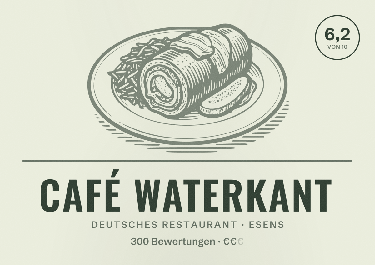 Illustriertes Poster von Café waterkant, Deutsches Restaurant in Esens: Bewertung 6,2 von 10 aus 300 Bewertungen, Preisniveau €€