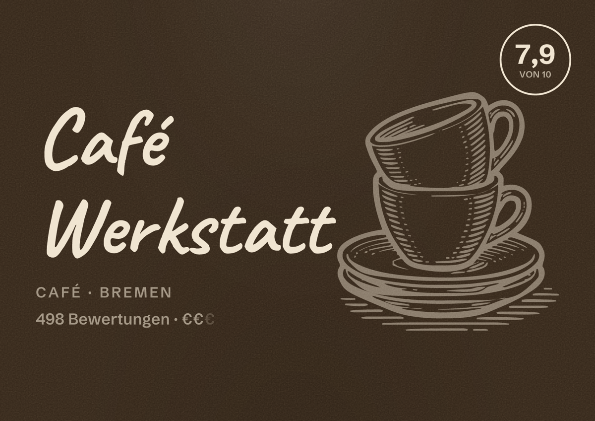 Illustriertes Poster von Café Werkstatt, Café in Bremen: Bewertung 7,9 von 10 aus 498 Bewertungen, Preisniveau €€