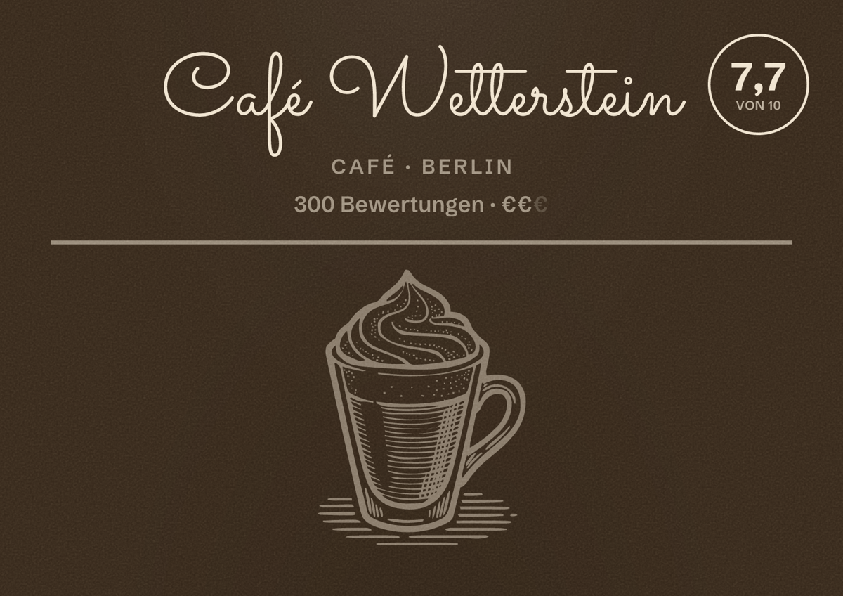 Illustriertes Poster von Café Wetterstein, Café in Berlin: Bewertung 7,7 von 10 aus 300 Bewertungen, Preisniveau €€
