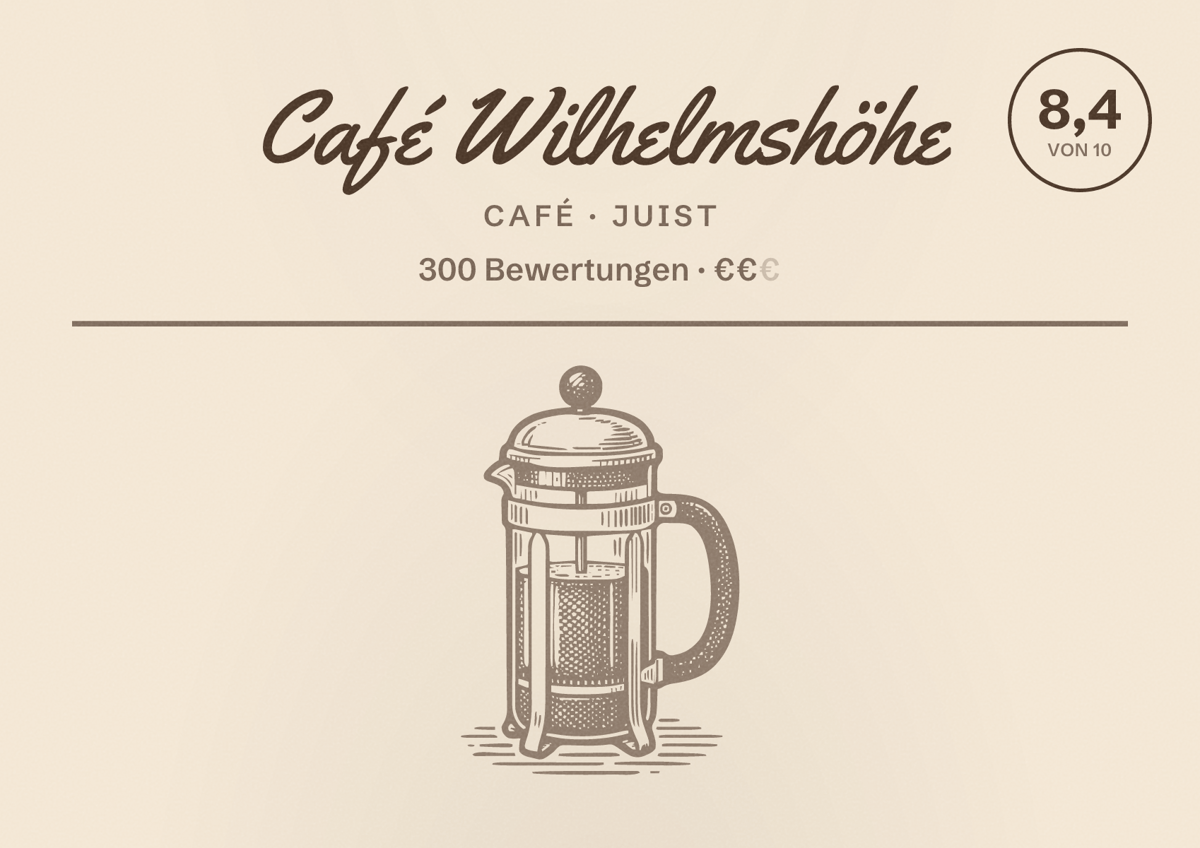 Illustriertes Poster von Café Wilhelmshöhe, Café in Juist: Bewertung 8,4 von 10 aus 300 Bewertungen, Preisniveau €€