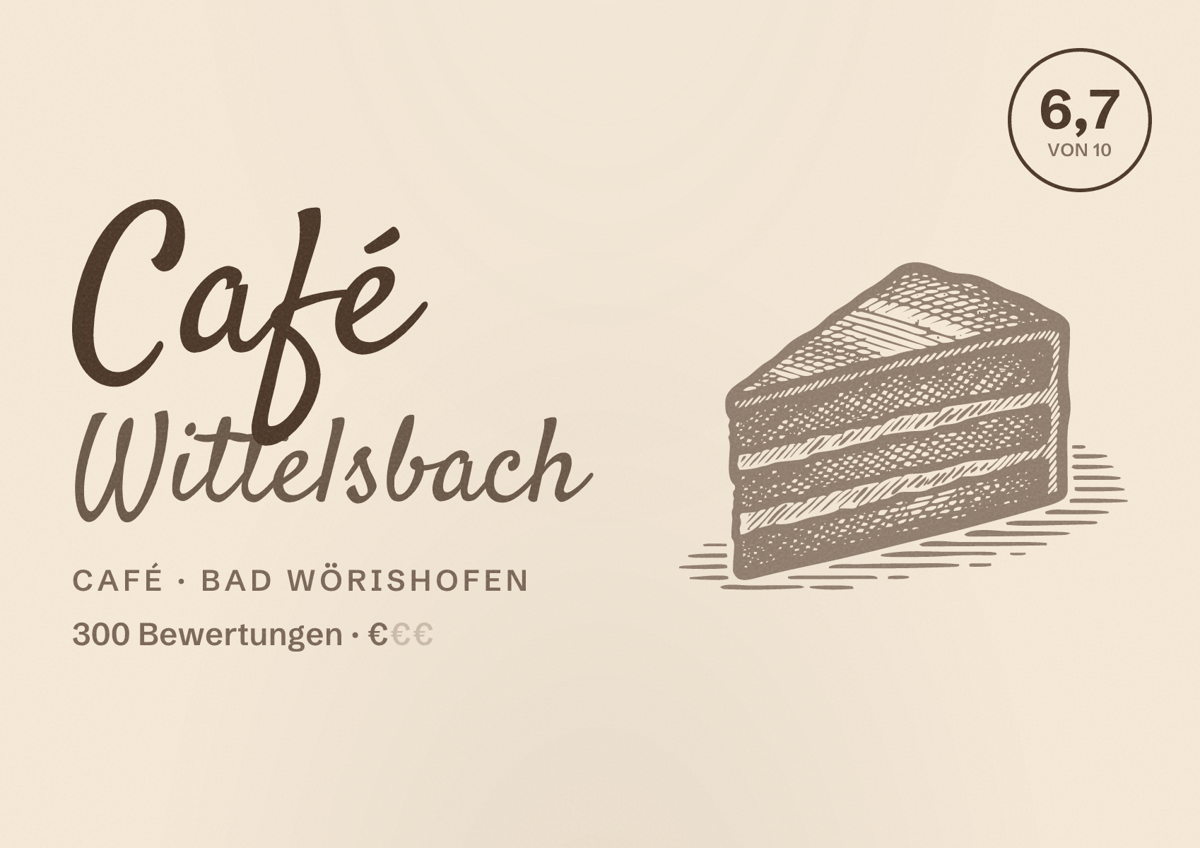 Illustriertes Poster von Café Wittelsbach, Café in Bad Wörishofen: Bewertung 6,7 von 10 aus 300 Bewertungen, Preisniveau €