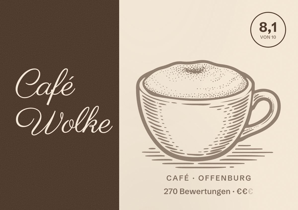 Illustriertes Poster von Café Wolke, Café in Offenburg: Bewertung 8,1 von 10 aus 270 Bewertungen, Preisniveau €€