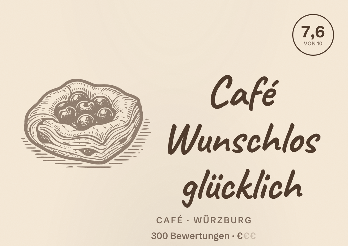 Illustriertes Poster von Café Wunschlos glücklich, Café in Würzburg: Bewertung 7,6 von 10 aus 300 Bewertungen, Preisniveau €
