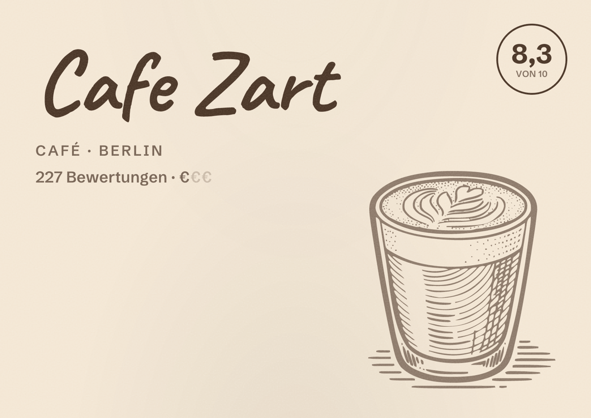 Illustriertes Poster von Cafe Zart, Café in Berlin: Bewertung 8,3 von 10 aus 227 Bewertungen, Preisniveau €