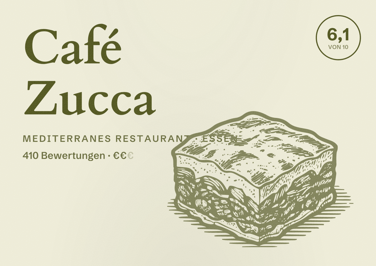 Illustriertes Poster von Café Zucca, Mediterranes Restaurant in Essen: Bewertung 6,1 von 10 aus 410 Bewertungen, Preisniveau €€