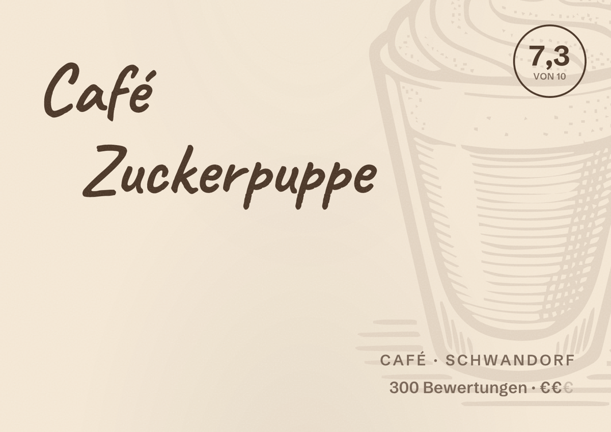 Illustriertes Poster von Café Zuckerpuppe, Café in Schwandorf: Bewertung 7,3 von 10 aus 300 Bewertungen, Preisniveau €€