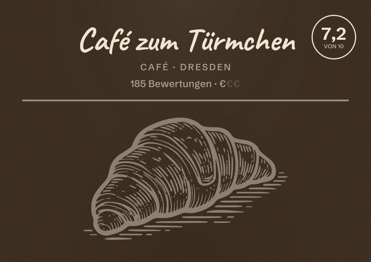 Illustriertes Poster von Café zum Türmchen, Café in Dresden: Bewertung 7,2 von 10 aus 185 Bewertungen, Preisniveau €