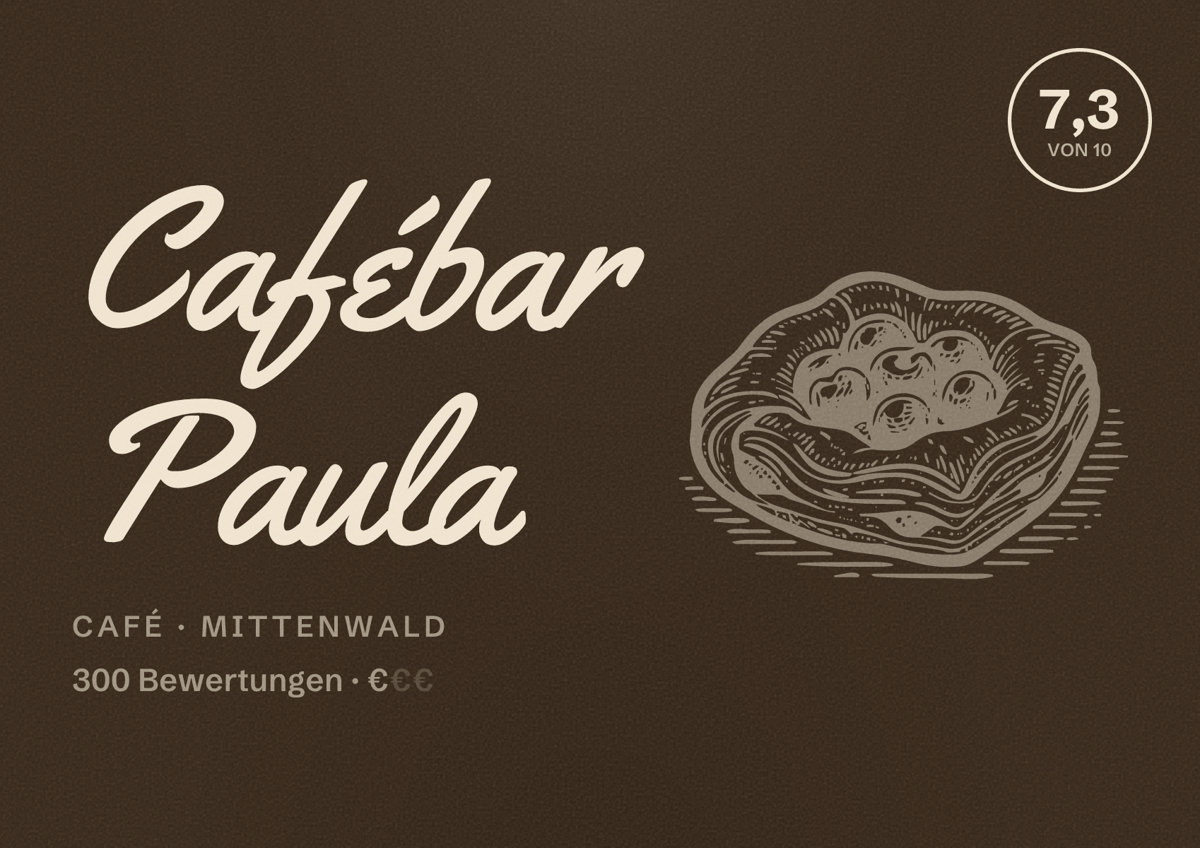 Illustriertes Poster von Cafébar Paula, Café in Mittenwald: Bewertung 7,3 von 10 aus 300 Bewertungen, Preisniveau €