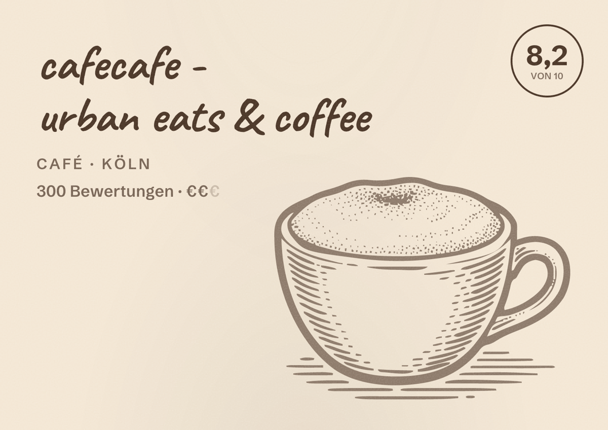 Illustriertes Poster von cafecafe - urban eats & coffee, Café in Köln: Bewertung 8,2 von 10 aus 300 Bewertungen, Preisniveau €€