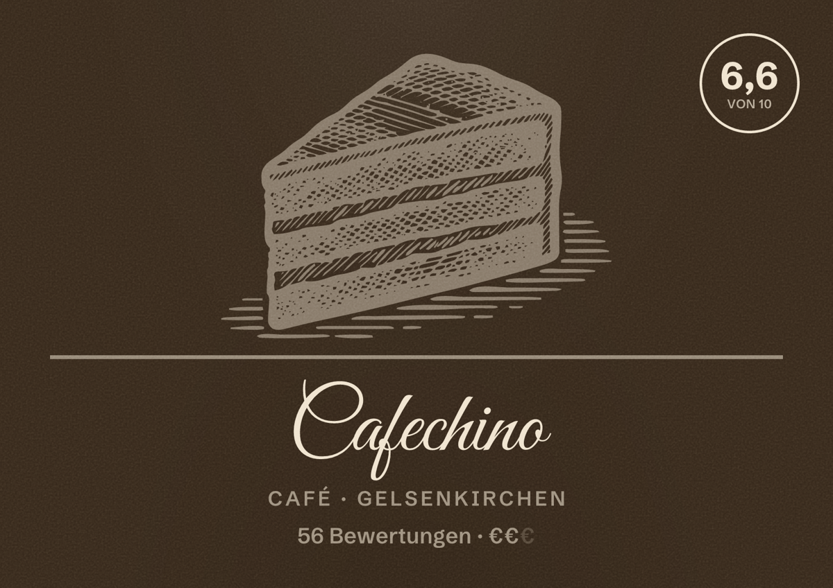 Illustriertes Poster von Cafechino, Café in Gelsenkirchen: Bewertung 6,6 von 10 aus 56 Bewertungen, Preisniveau €€