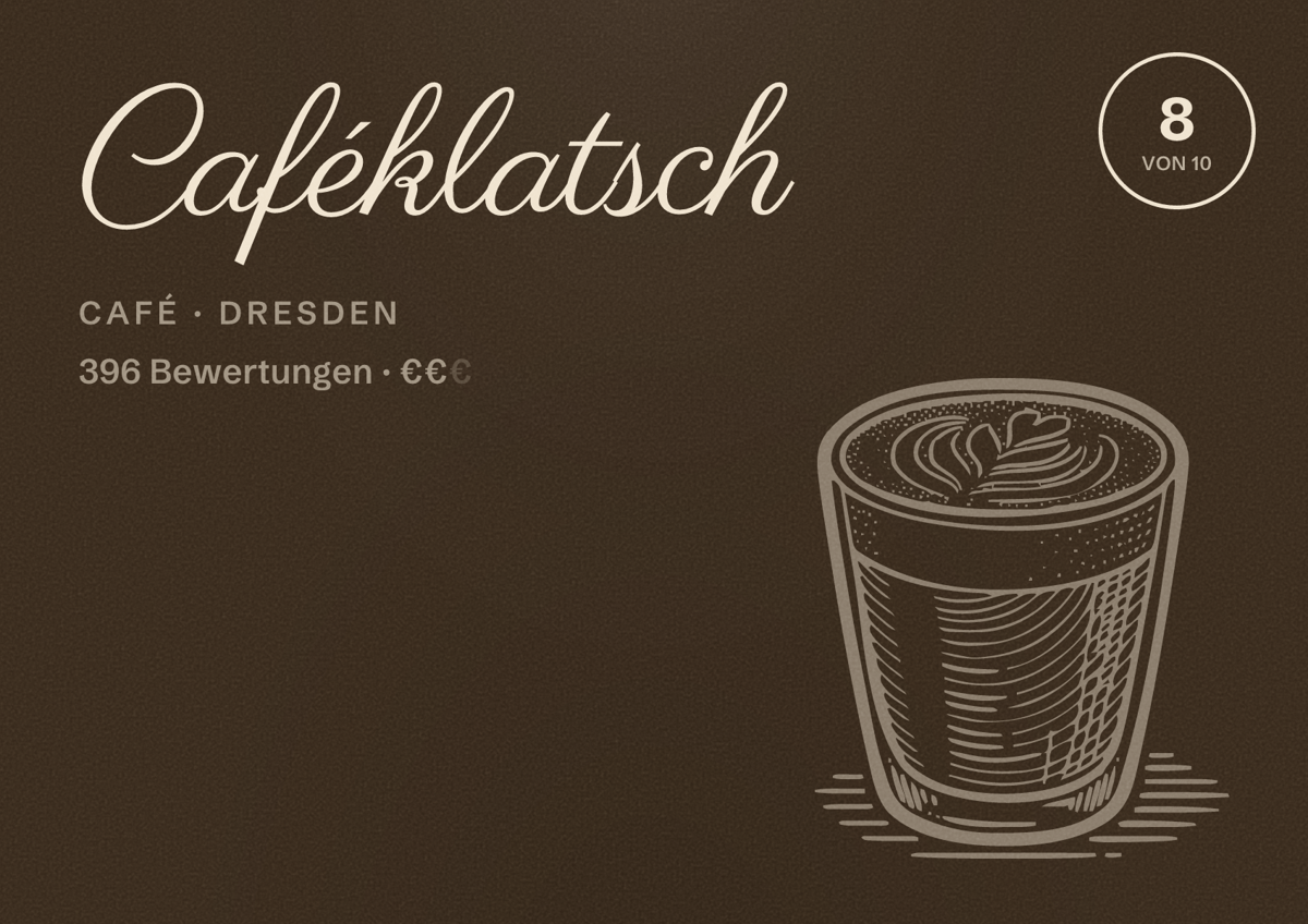 Illustriertes Poster von Caféklatsch, Café in Dresden: Bewertung 8,0 von 10 aus 396 Bewertungen, Preisniveau €€
