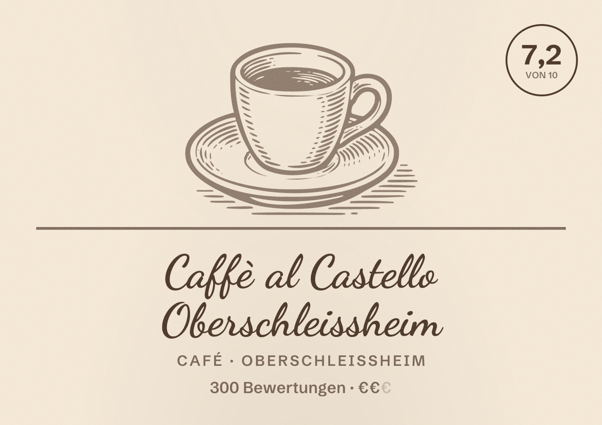 Illustriertes Poster von Caffè al Castello Oberschleissheim, Café in Oberschleißheim: Bewertung 7,2 von 10 aus 300 Bewertungen, Preisniveau €€