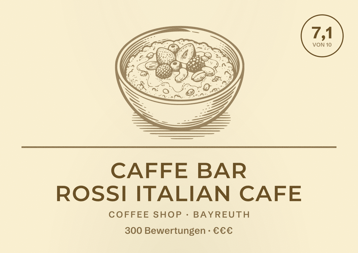 Illustriertes Poster von Caffe Bar Rossi Italian cafe, Coffee Shop in Bayreuth: Bewertung 7,1 von 10 aus 300 Bewertungen, Preisniveau €€€