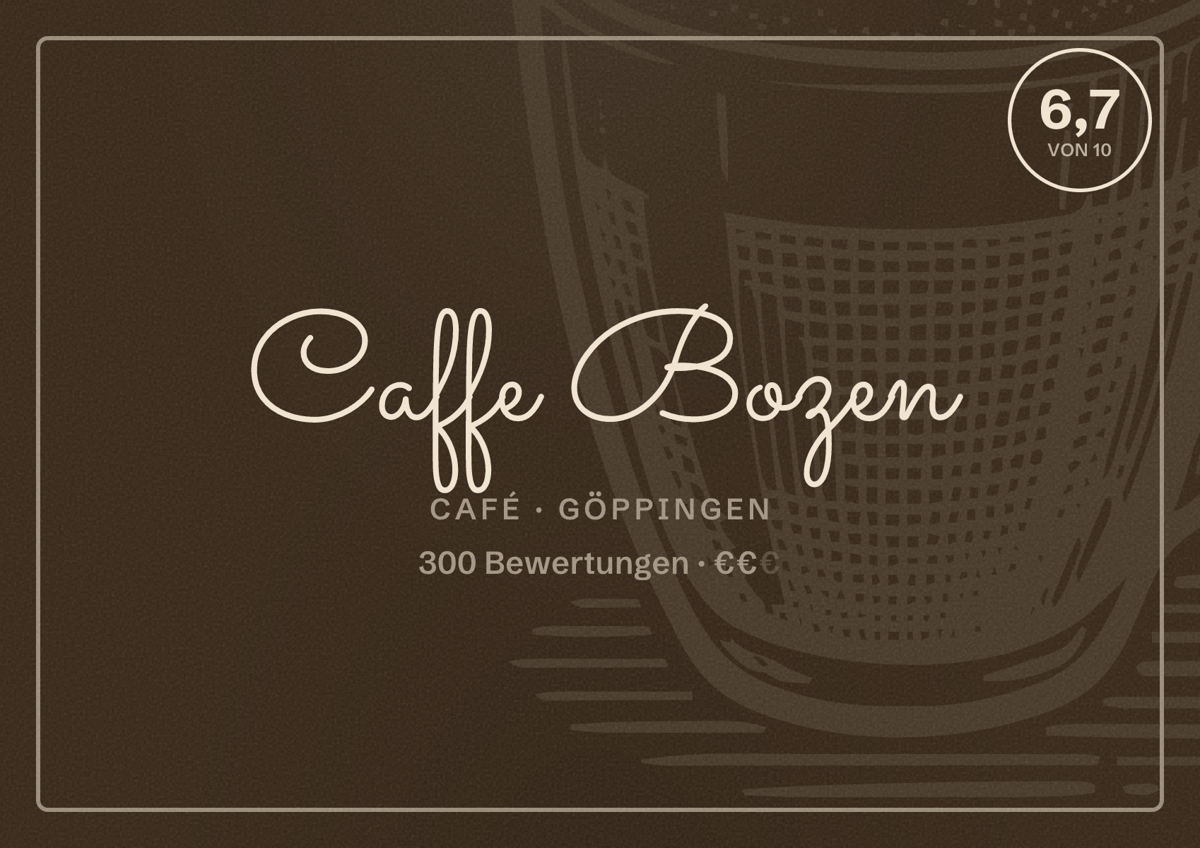 Illustriertes Poster von Caffe Bozen, Café in Göppingen: Bewertung 6,7 von 10 aus 300 Bewertungen, Preisniveau €€